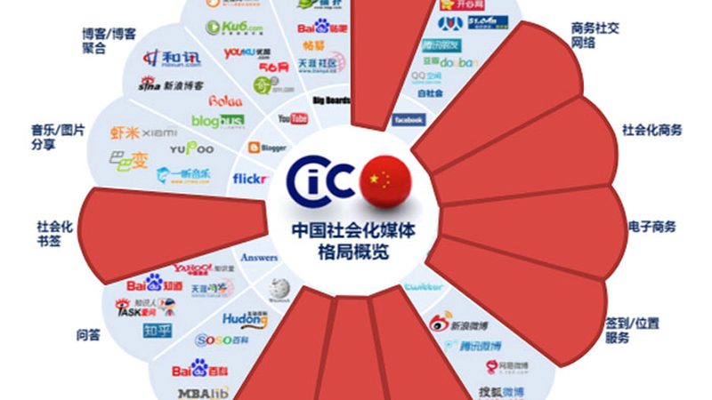 在众多广州三维动画制作公司中，以下品牌值得关注：